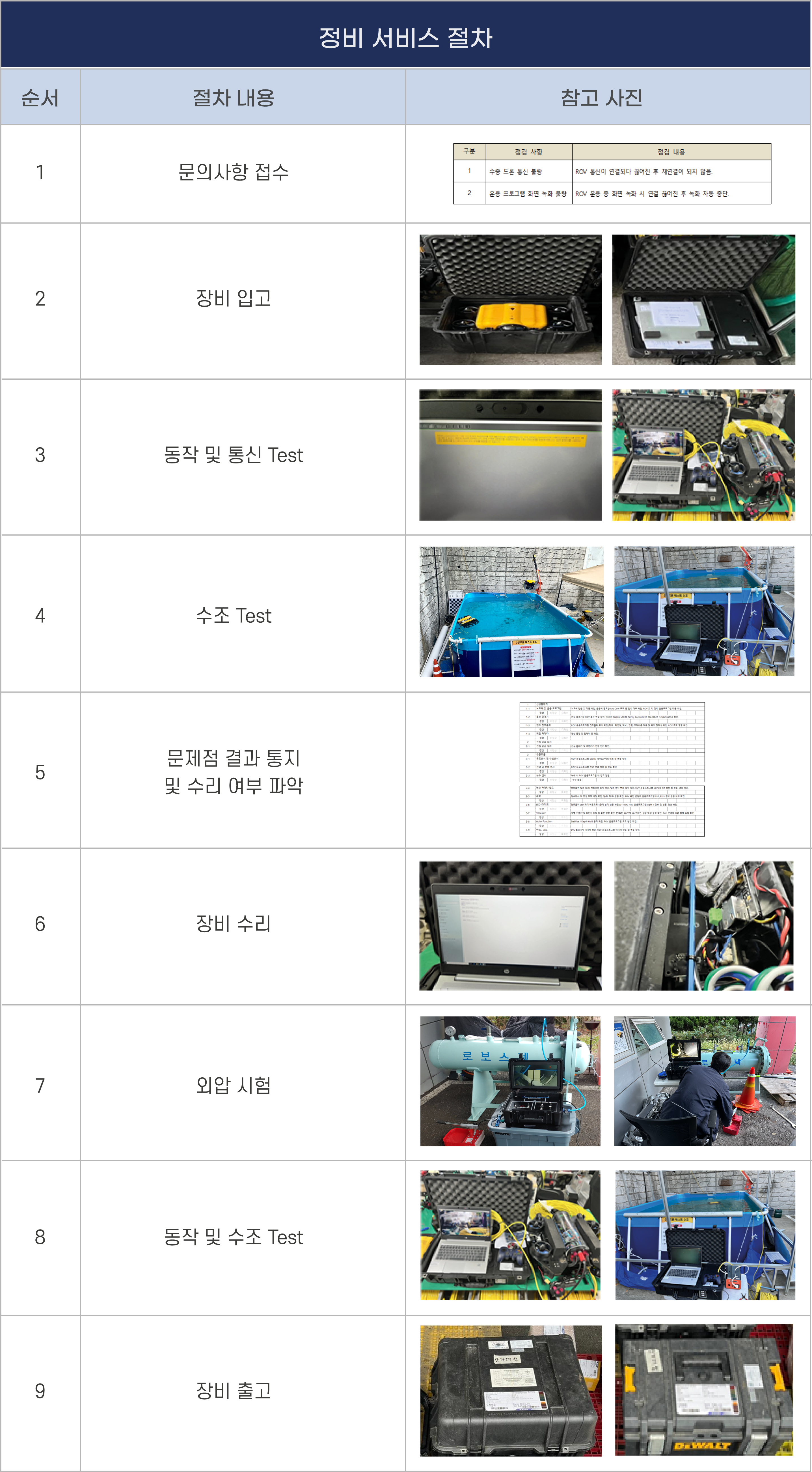 (주)로보스텍